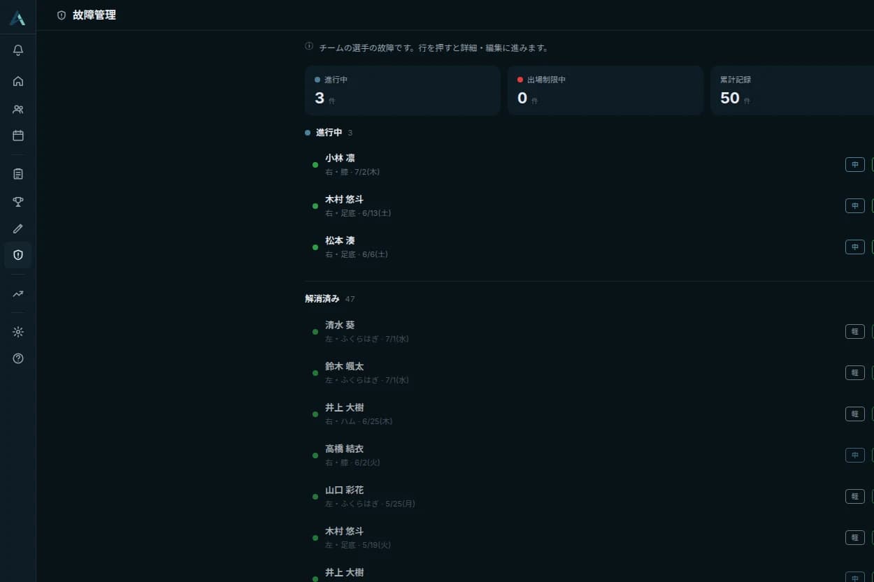 AXIS: 故障管理（進行中・解消済みの一覧）